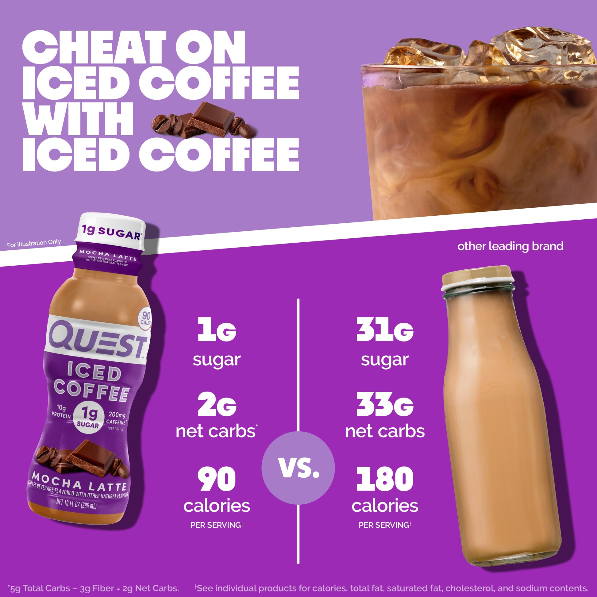 mocha-latte-iced-coffee-w0 14677_QN_USA_eComm_ProductCarouselImage_Comparison_ML_V04.jpg