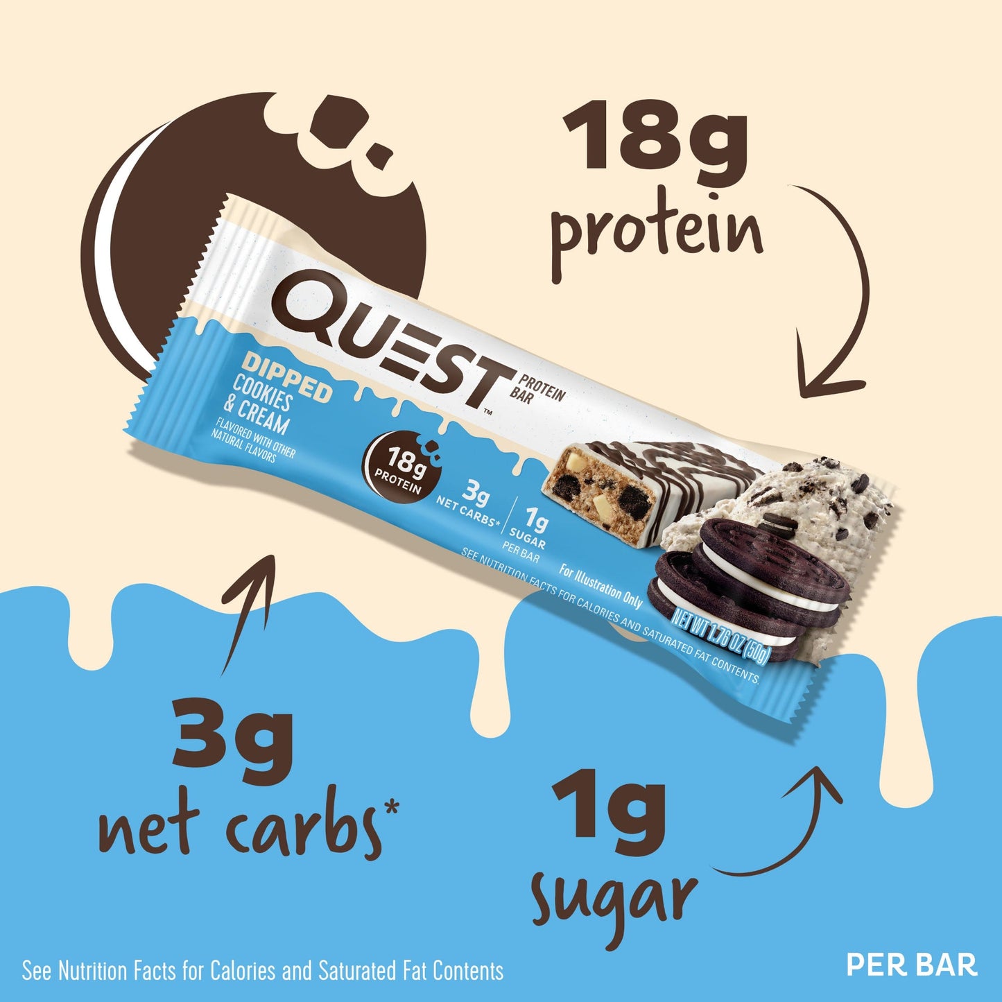 dipped-cookies-and-cream-protein-bars-u6 15807_QN_USA_ProteinBar_CAC_InterimAssetUpdate_Digital-Dipped-ProductCarouselSet_Macros.jpg