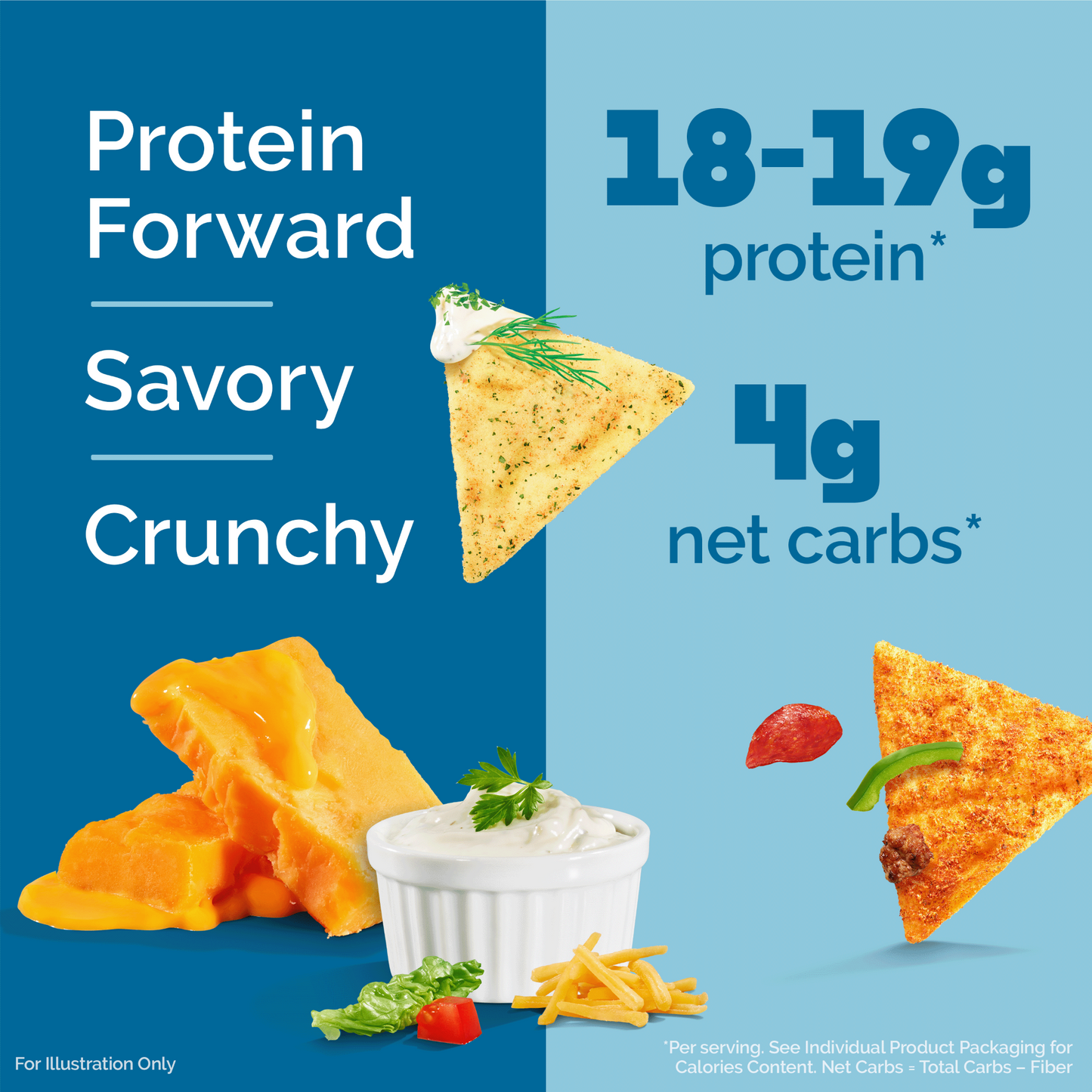 variety-pack-tortilla-style-protein-chips-q5 16001_QN_USA_eComm_ProductCarousel_Amazon_TortillaChipsVarietyPack_Macros_Benefits.png
