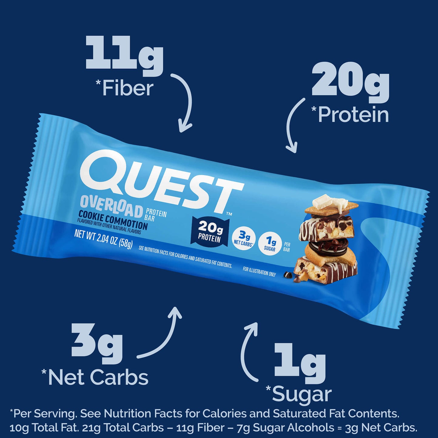 cookie-commotion-overload-bar-w2 qst-015856-cookie-commotion-overload-bar_2.jpg